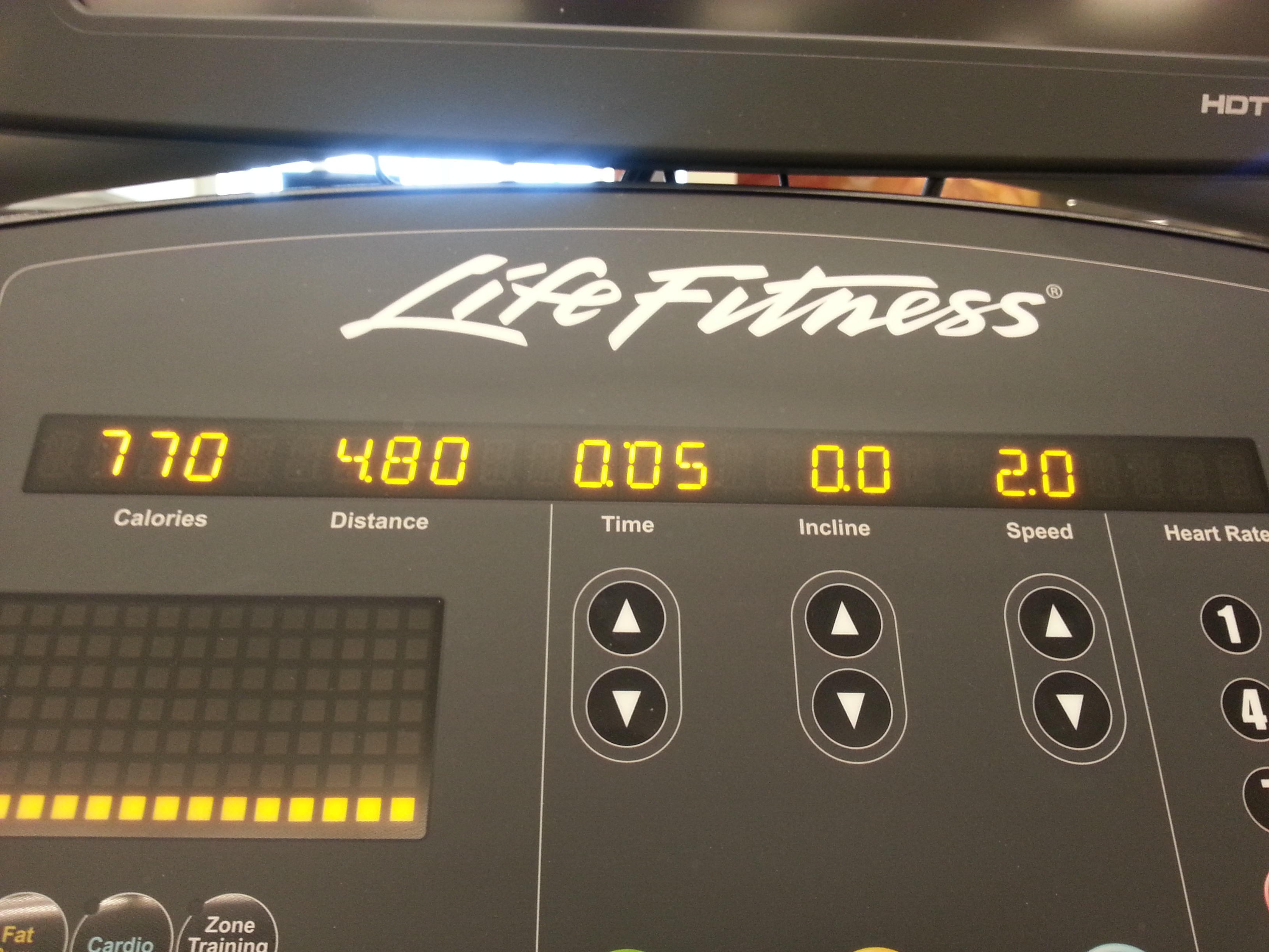 2 Mile Time Calorie Warrior